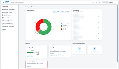 sap help portal home.